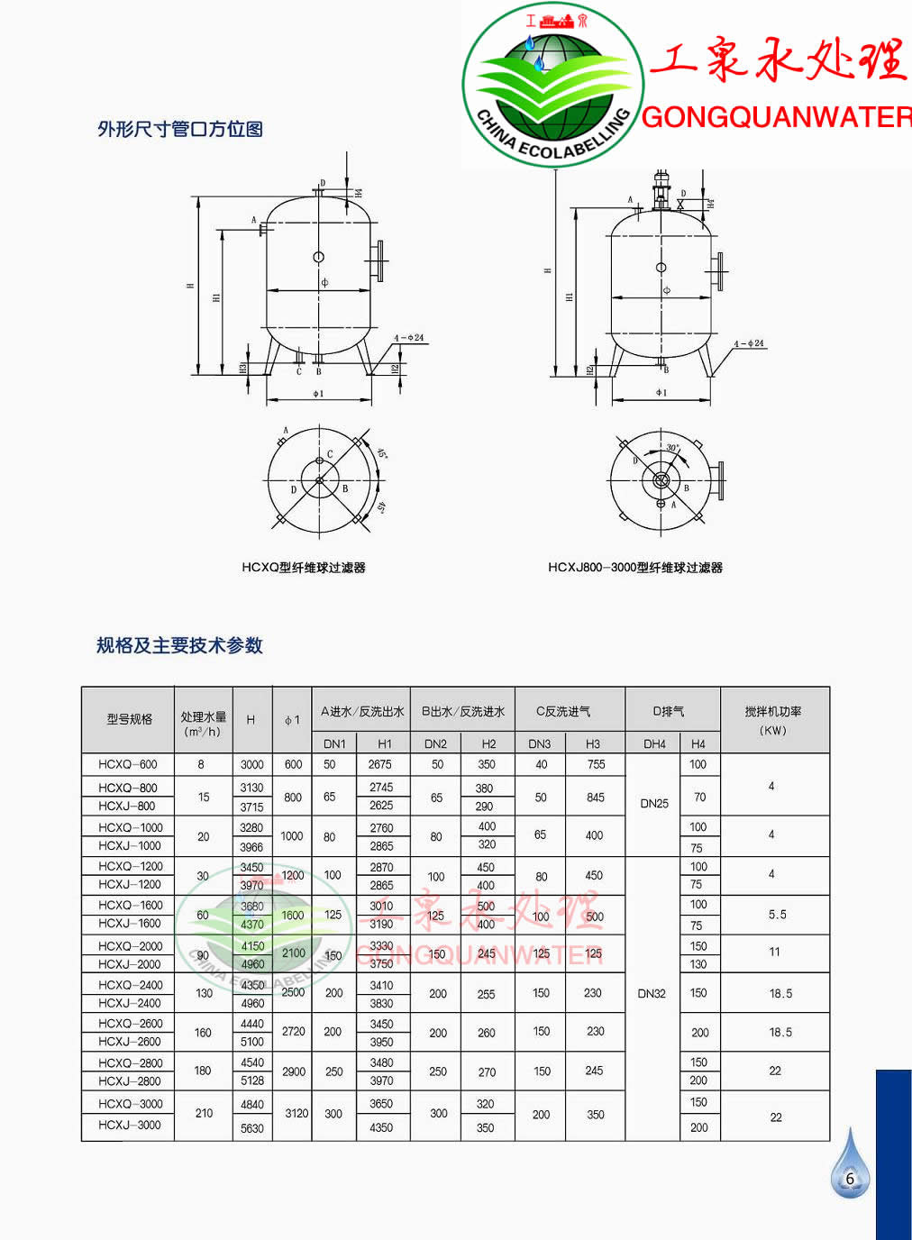纖維球過濾器產(chǎn)品彩頁(yè)